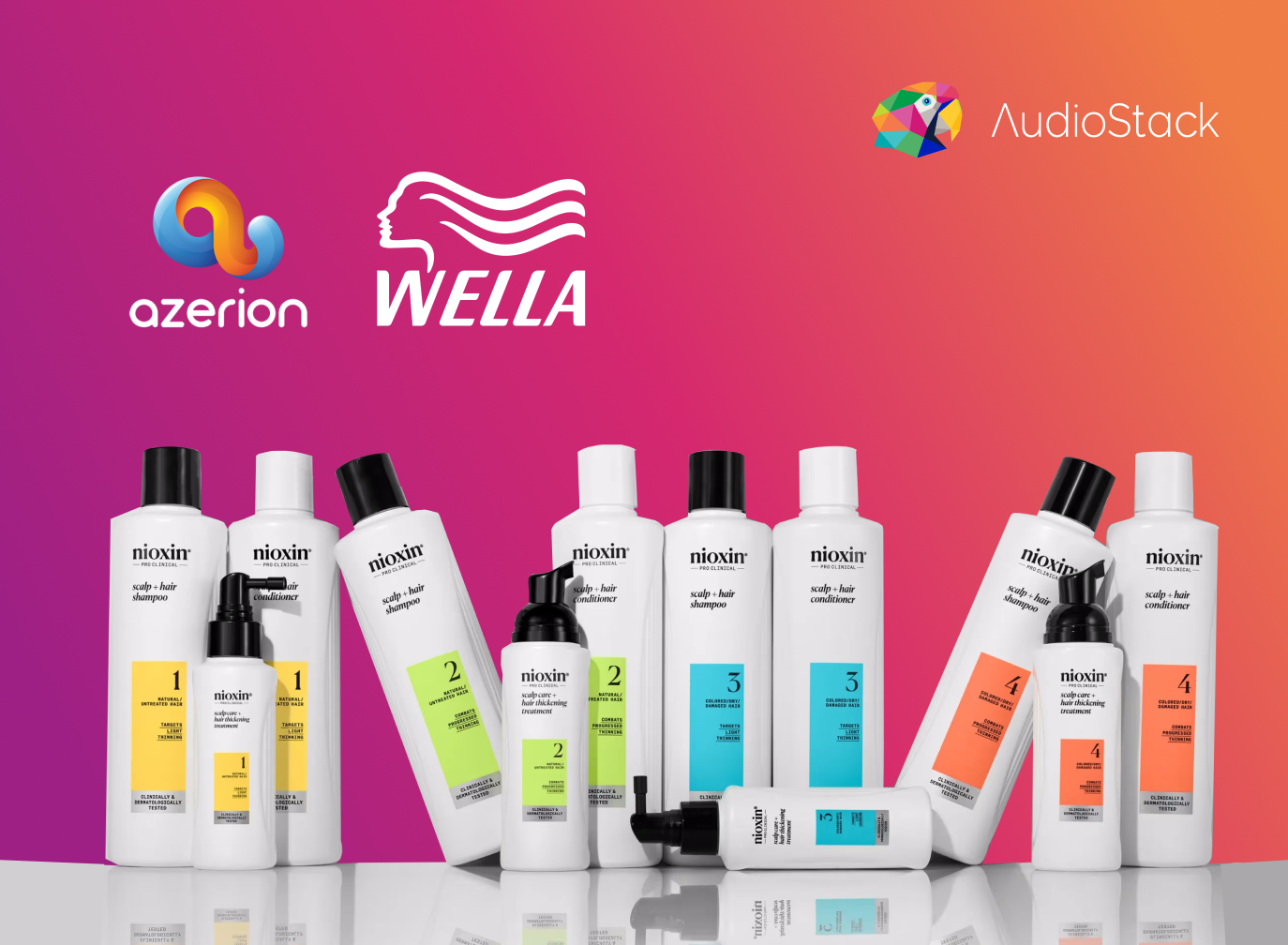 Azerion x Wella — 1 Campaign, 100+ Ads, 70% Engagement