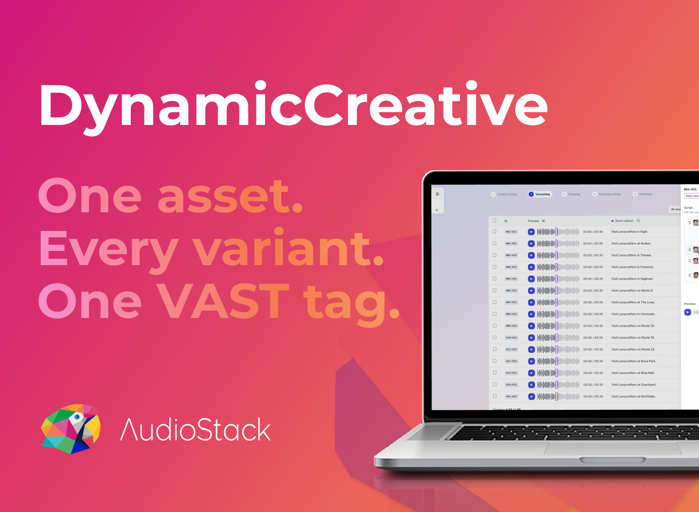 Introducing DynamicCreative